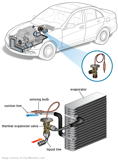 See C0522 repair manual